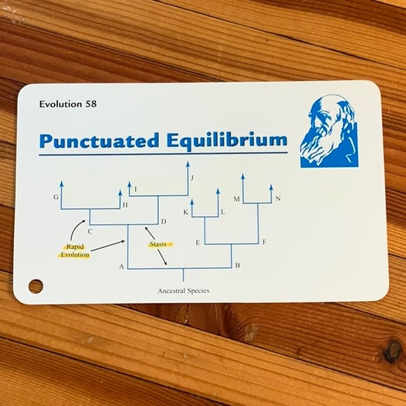 🌱AP Biology Barron’s Flashcards🧬🦠 - Picture 6 of 7